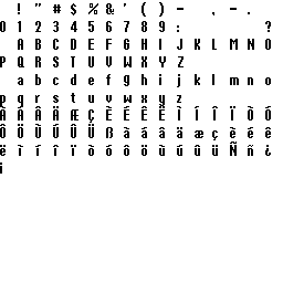 pager texture from fonts.txd (256x256 rgba)
