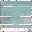 newscafoldlod texture from vegaselod3.txd (32x32 DXT3)