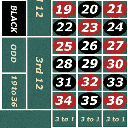 roulette_surf2 texture from kbroul1.txd (256x256 DXT1)