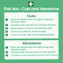sign_firstaid texture from paperchasebits.txd (128x128 DXT1)